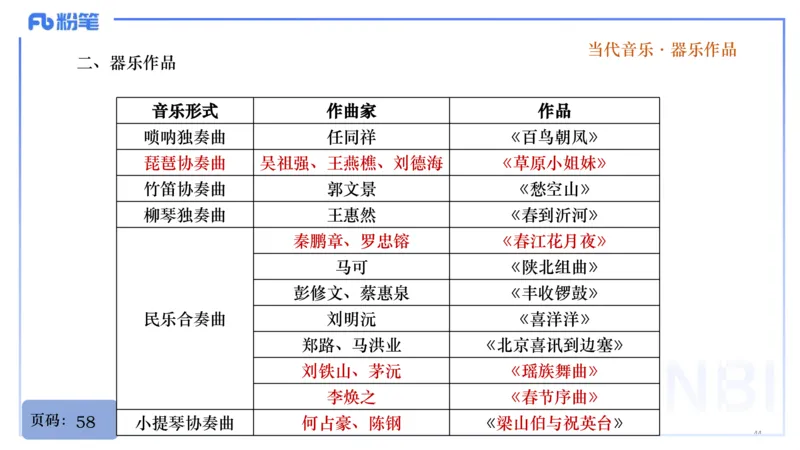 25上教资系统理论精讲-中国音乐史+-3倩芊_4-教培资料-26年最新资料-同步更新_初中高中教资_03科三专项（进去保存报考的学科即可）_初中_初中音乐-通关资料科包_1.理论精讲