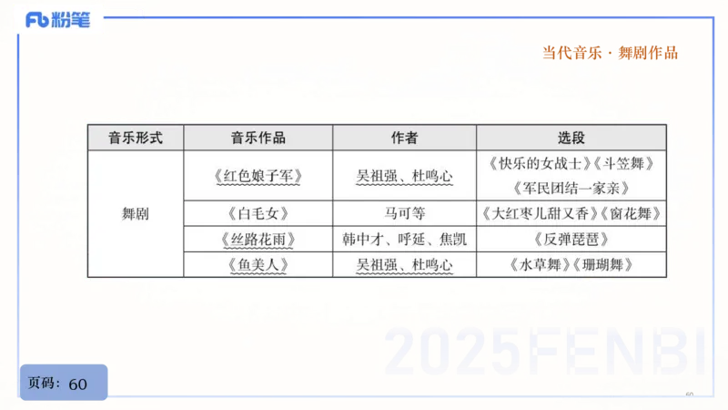25上教资系统理论精讲-中国音乐史+-3倩芊_4-教培资料-26年最新资料-同步更新_初中高中教资_03科三专项（进去保存报考的学科即可）_初中_初中音乐-通关资料科包_1.理论精讲