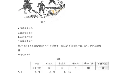 2011年高考历史试卷（山东）（空白卷）_1.高考2025全国各省真题+答案_01.2008-2024全国高考真题（按省份分类）_15.山东_2008-2024&middot;（山东）历史高考真题