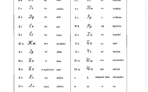 人教版7年级俄语全一册高清教材_4-教培资料-26年最新资料-同步更新_初中高中教资_03科三专项（进去保存报考的学科即可）_02科三专项（笔记真题思维导图教学设计版本二）