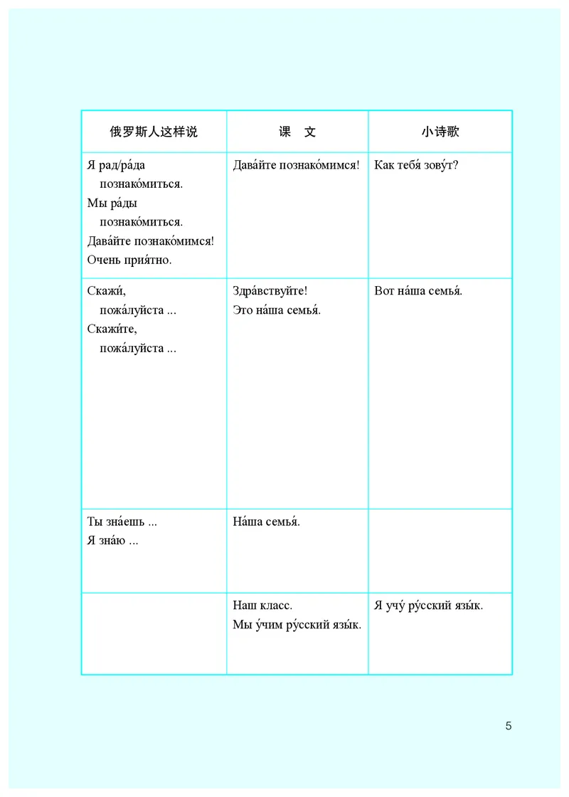 人教版7年级俄语全一册高清教材_4-教培资料-26年最新资料-同步更新_初中高中教资_03科三专项（进去保存报考的学科即可）_02科三专项（笔记真题思维导图教学设计版本二）