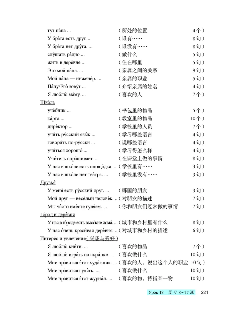 人教版7年级俄语全一册高清教材_4-教培资料-26年最新资料-同步更新_初中高中教资_03科三专项（进去保存报考的学科即可）_02科三专项（笔记真题思维导图教学设计版本二）