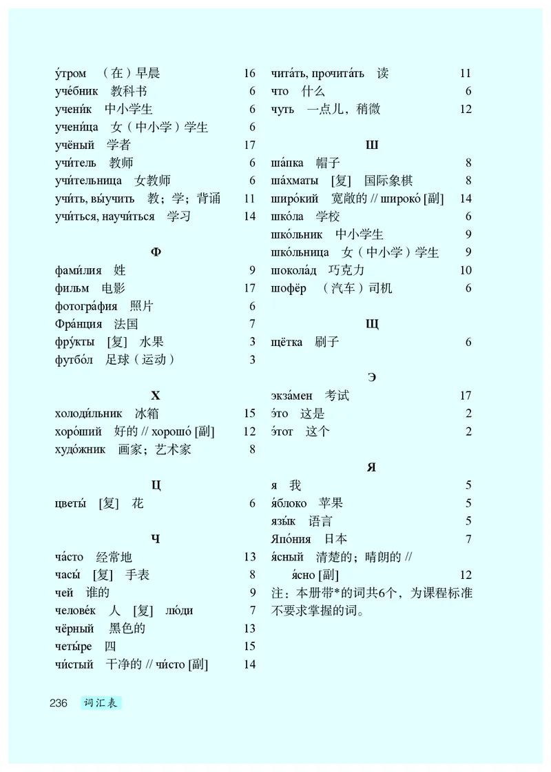 人教版7年级俄语全一册高清教材_4-教培资料-26年最新资料-同步更新_初中高中教资_03科三专项（进去保存报考的学科即可）_02科三专项（笔记真题思维导图教学设计版本二）