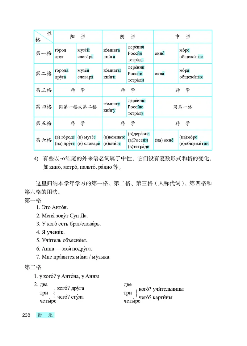 人教版7年级俄语全一册高清教材_4-教培资料-26年最新资料-同步更新_初中高中教资_03科三专项（进去保存报考的学科即可）_02科三专项（笔记真题思维导图教学设计版本二）