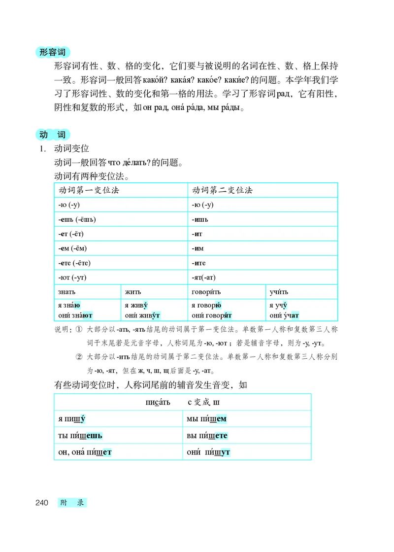 人教版7年级俄语全一册高清教材_4-教培资料-26年最新资料-同步更新_初中高中教资_03科三专项（进去保存报考的学科即可）_02科三专项（笔记真题思维导图教学设计版本二）
