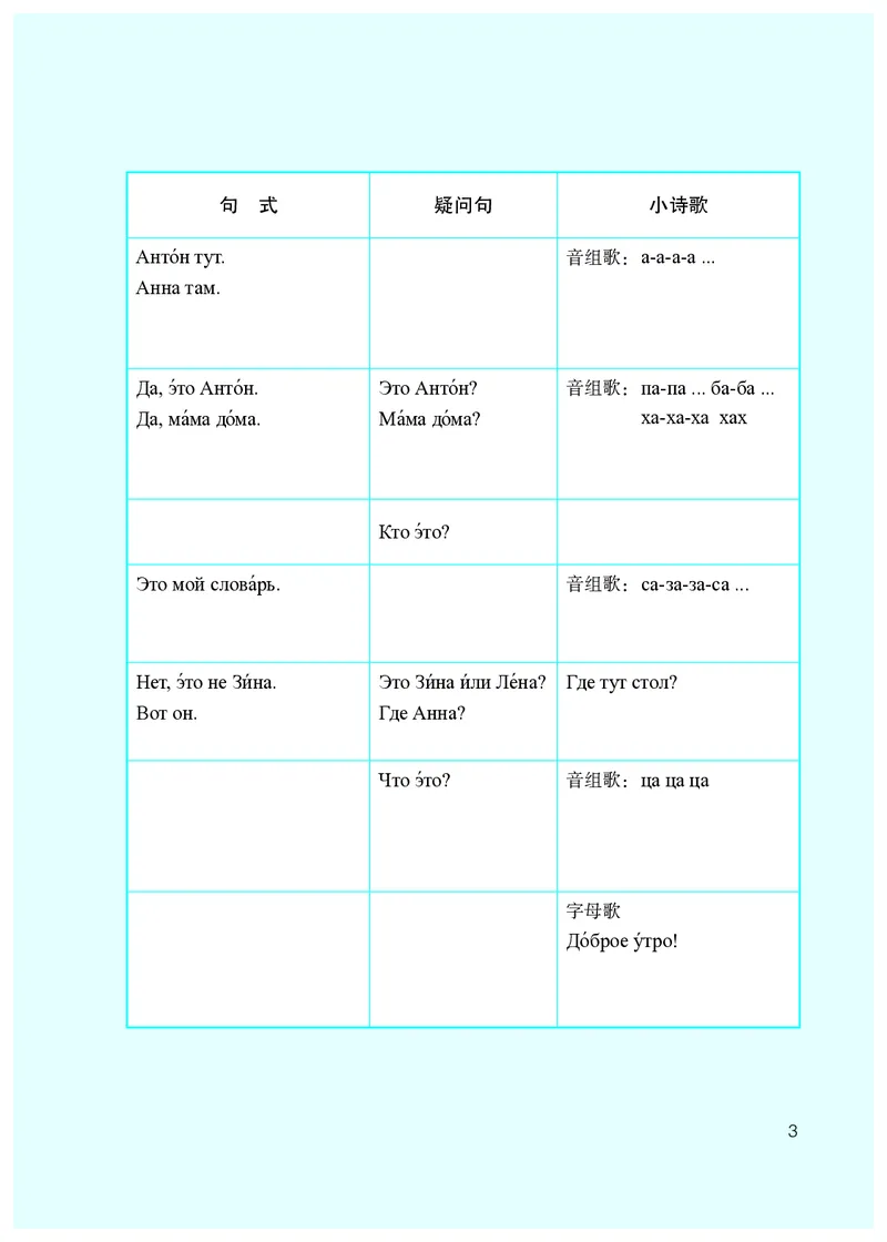 人教版7年级俄语全一册高清教材_4-教培资料-26年最新资料-同步更新_初中高中教资_03科三专项（进去保存报考的学科即可）_02科三专项（笔记真题思维导图教学设计版本二）