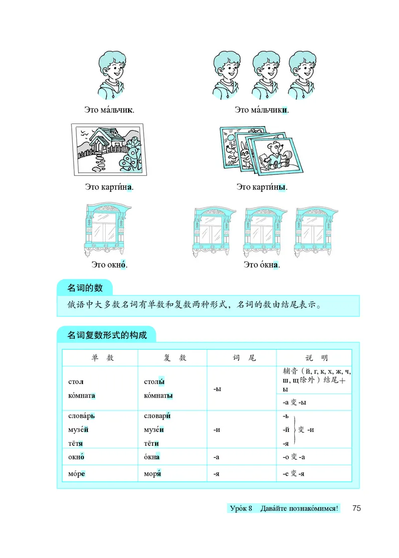 人教版7年级俄语全一册高清教材_4-教培资料-26年最新资料-同步更新_初中高中教资_03科三专项（进去保存报考的学科即可）_02科三专项（笔记真题思维导图教学设计版本二）