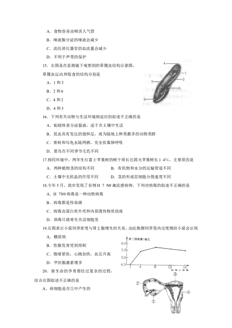 2014烟台市中考生物试题及答案(word版)_中考真题_8.生物中考真题2015-2024年_地区卷_山东省_烟台中考生物08-22