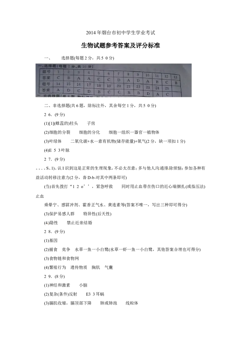 2014烟台市中考生物试题及答案(word版)_中考真题_8.生物中考真题2015-2024年_地区卷_山东省_烟台中考生物08-22