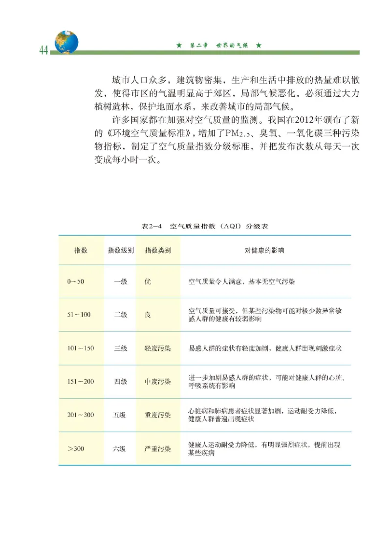 中图版8年级地理上册高清教材主编：钟作慈_4-教培资料-26年最新资料-同步更新_初中高中教资_03科三专项（进去保存报考的学科即可）_102025初中科目（全）电子教材
