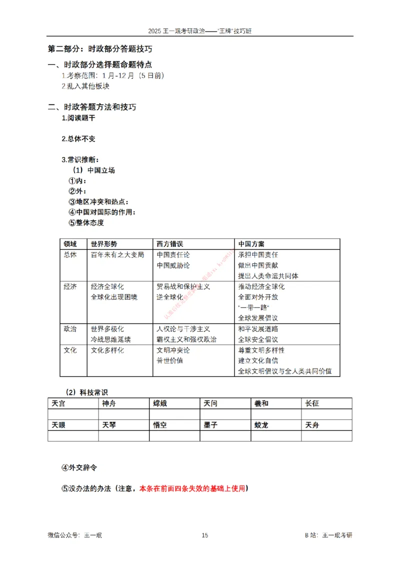 2025考研政治王牌技巧班讲义（电子部分）-王一珉_2026考公资料_（49）政治理论合集_政治理论合集_2025考研政治_10.新东方_04.技巧班_00.讲义汇总