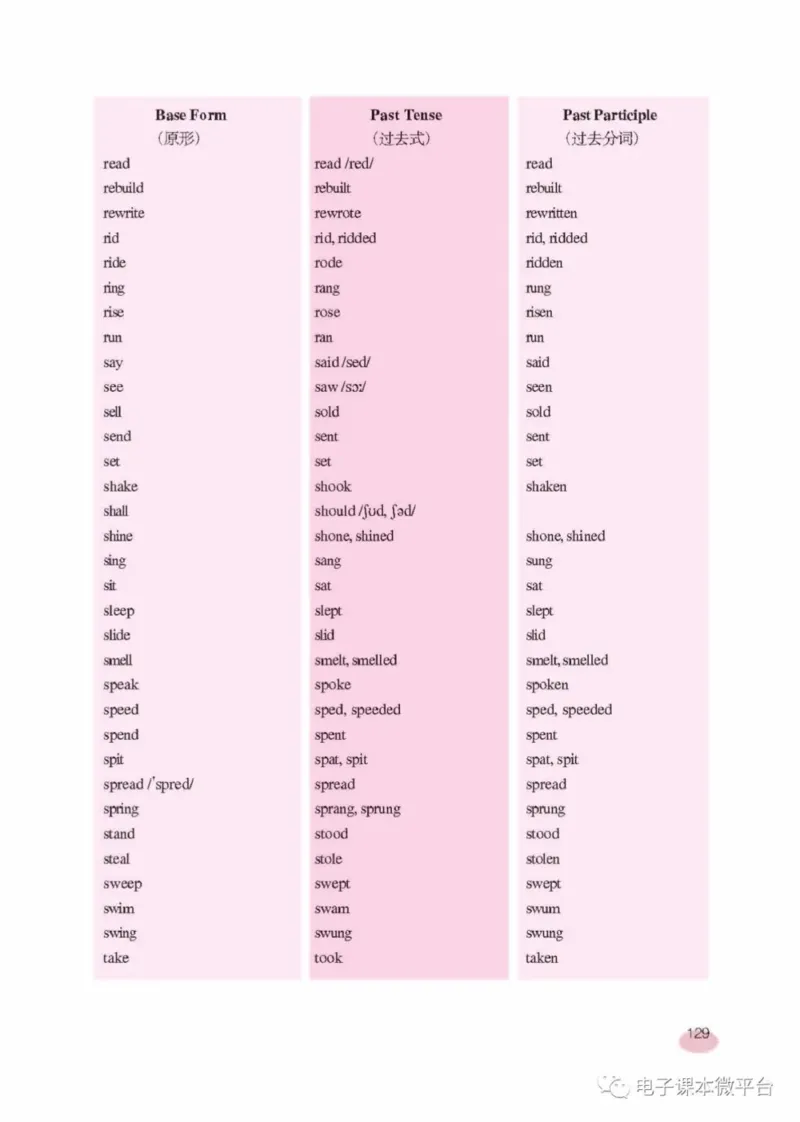 九年级上册英语上海新世纪版电子课本_4-教培资料-26年最新资料-同步更新_初中高中教资_03科三专项（进去保存报考的学科即可）_02科三专项（笔记真题思维导图教学设计版本二）