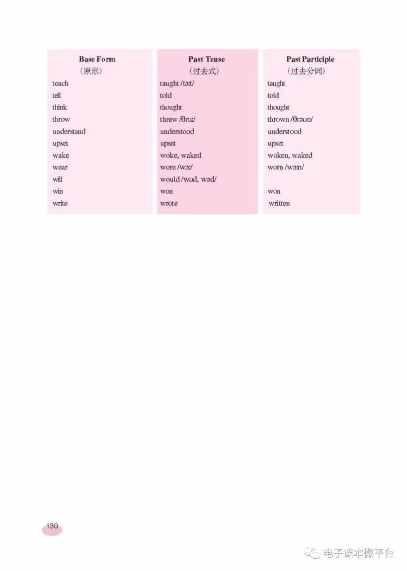 九年级上册英语上海新世纪版电子课本_4-教培资料-26年最新资料-同步更新_初中高中教资_03科三专项（进去保存报考的学科即可）_02科三专项（笔记真题思维导图教学设计版本二）
