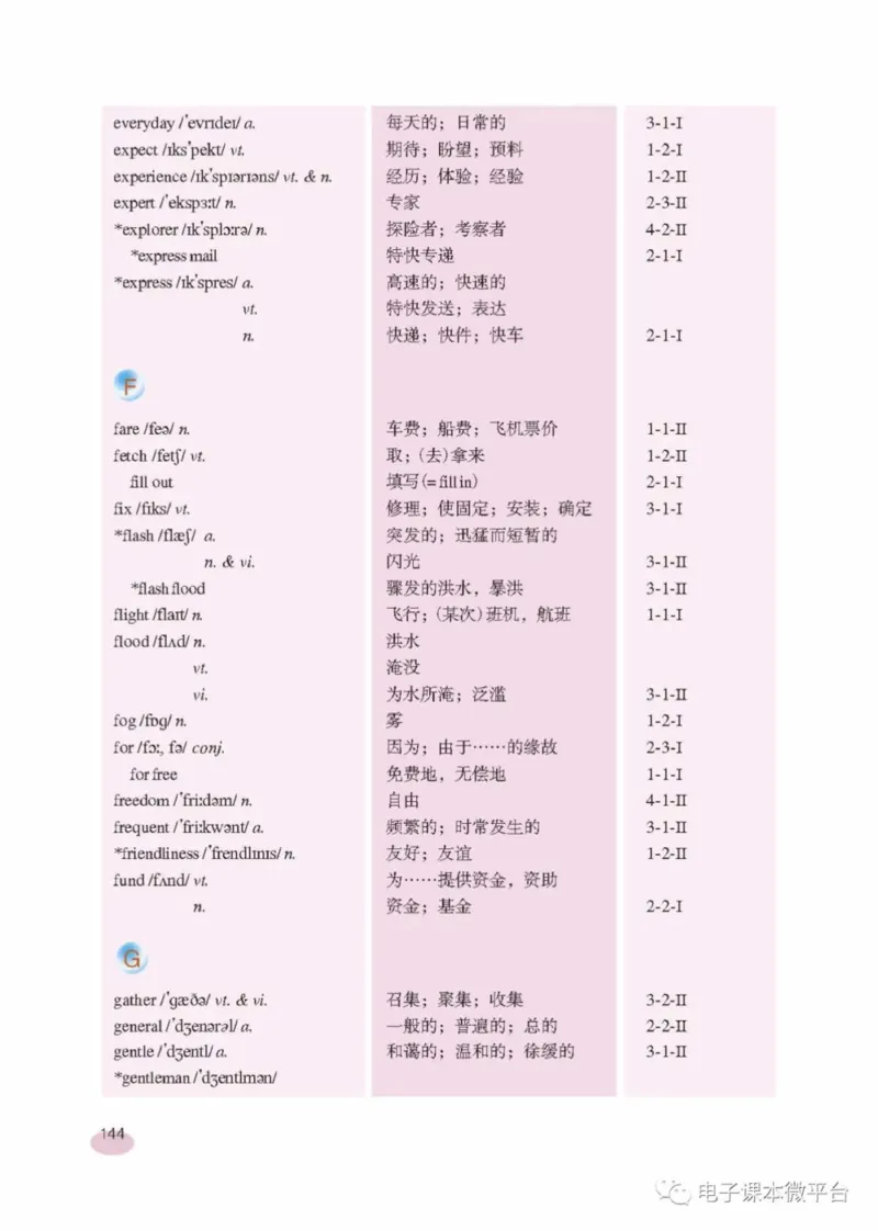 九年级上册英语上海新世纪版电子课本_4-教培资料-26年最新资料-同步更新_初中高中教资_03科三专项（进去保存报考的学科即可）_02科三专项（笔记真题思维导图教学设计版本二）