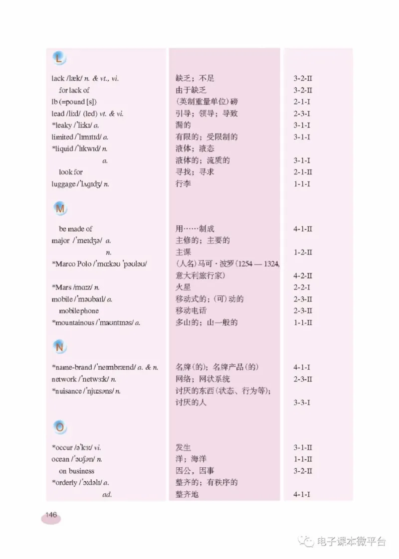 九年级上册英语上海新世纪版电子课本_4-教培资料-26年最新资料-同步更新_初中高中教资_03科三专项（进去保存报考的学科即可）_02科三专项（笔记真题思维导图教学设计版本二）