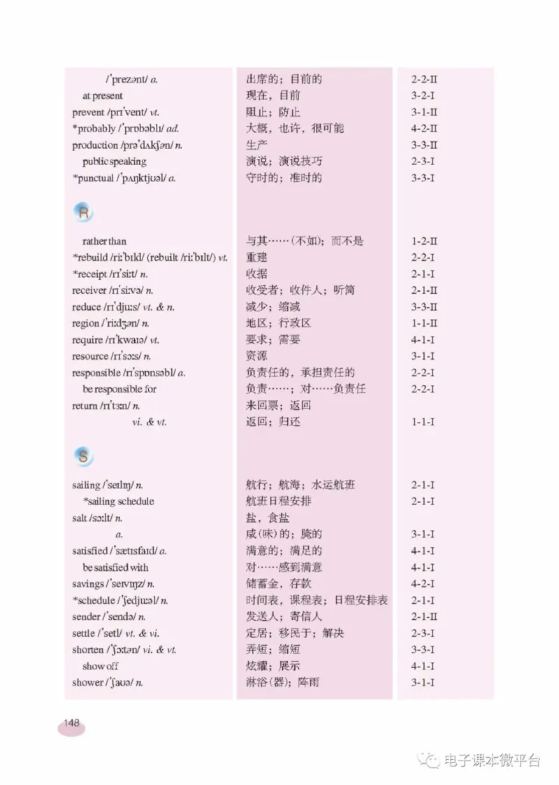 九年级上册英语上海新世纪版电子课本_4-教培资料-26年最新资料-同步更新_初中高中教资_03科三专项（进去保存报考的学科即可）_02科三专项（笔记真题思维导图教学设计版本二）