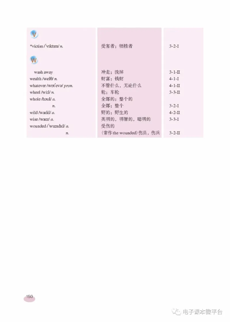 九年级上册英语上海新世纪版电子课本_4-教培资料-26年最新资料-同步更新_初中高中教资_03科三专项（进去保存报考的学科即可）_02科三专项（笔记真题思维导图教学设计版本二）