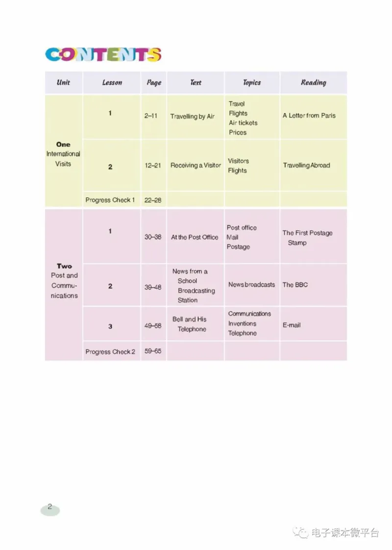 九年级上册英语上海新世纪版电子课本_4-教培资料-26年最新资料-同步更新_初中高中教资_03科三专项（进去保存报考的学科即可）_02科三专项（笔记真题思维导图教学设计版本二）