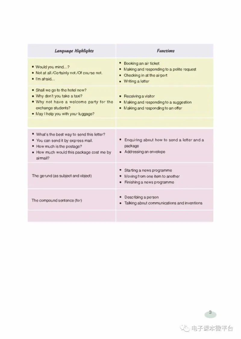 九年级上册英语上海新世纪版电子课本_4-教培资料-26年最新资料-同步更新_初中高中教资_03科三专项（进去保存报考的学科即可）_02科三专项（笔记真题思维导图教学设计版本二）