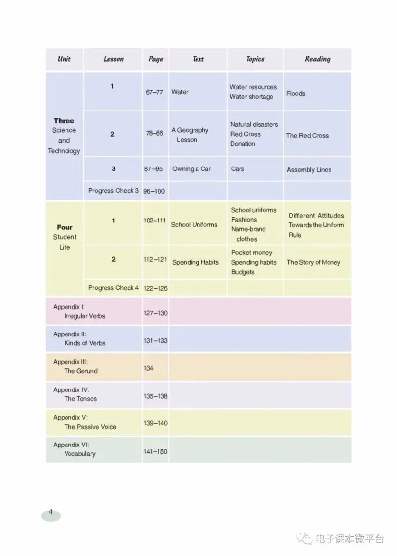 九年级上册英语上海新世纪版电子课本_4-教培资料-26年最新资料-同步更新_初中高中教资_03科三专项（进去保存报考的学科即可）_02科三专项（笔记真题思维导图教学设计版本二）