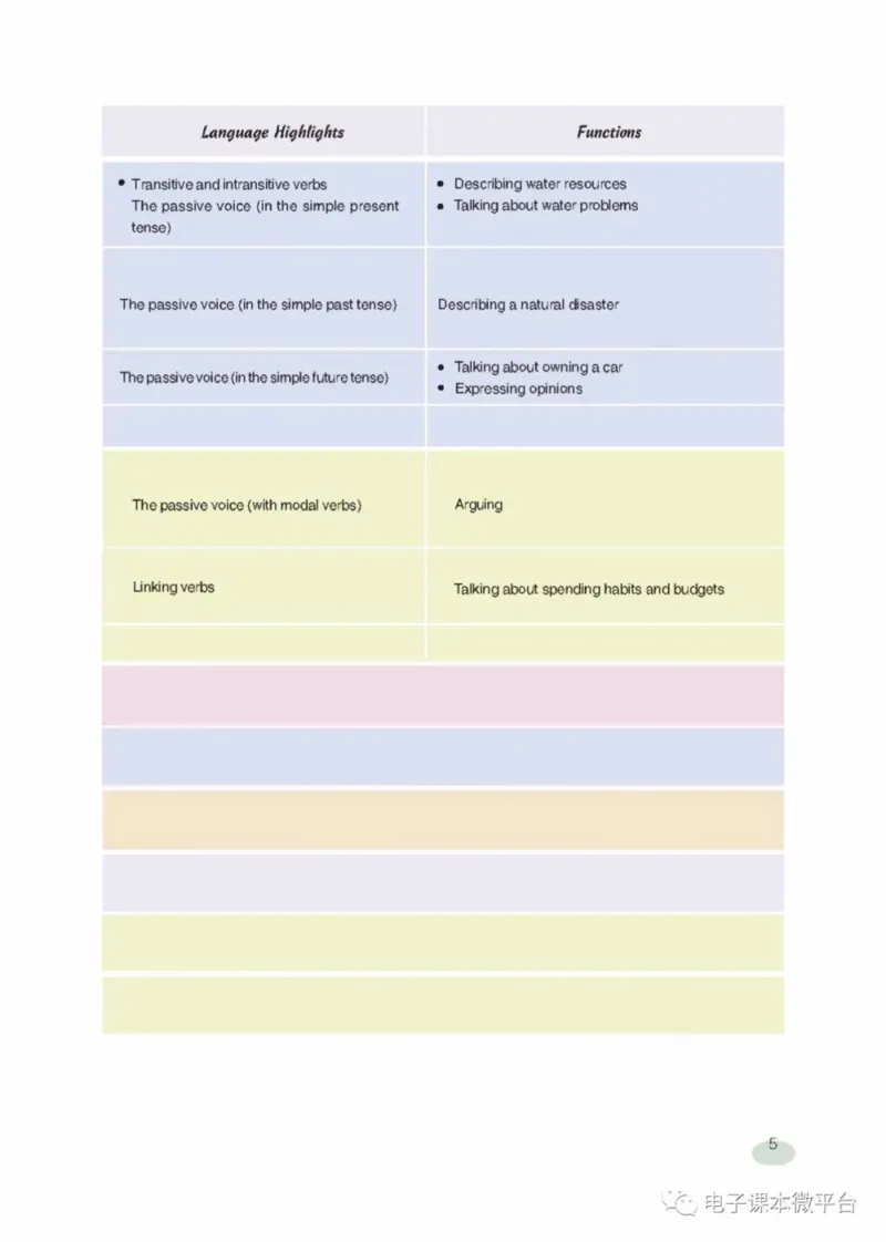 九年级上册英语上海新世纪版电子课本_4-教培资料-26年最新资料-同步更新_初中高中教资_03科三专项（进去保存报考的学科即可）_02科三专项（笔记真题思维导图教学设计版本二）