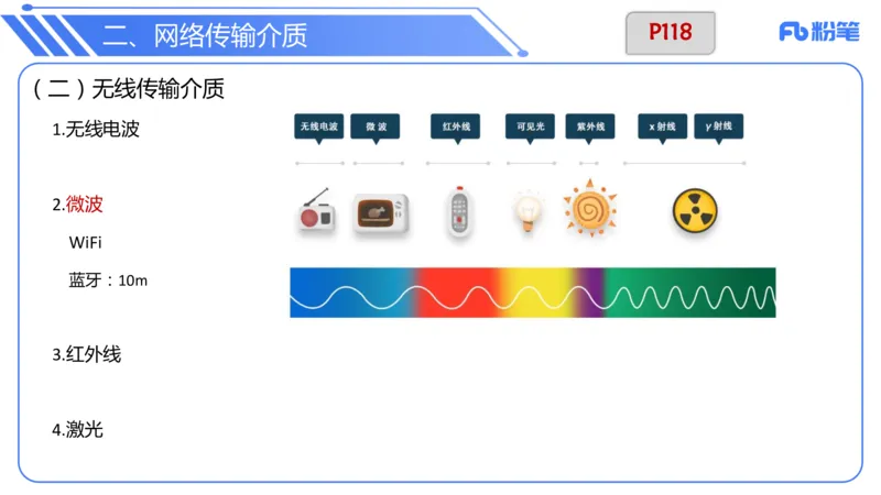 6.15晚&middot;理论精讲-计算机网络技术1&middot;孙珍珍_4-教培资料-26年最新资料-同步更新_科一科二电子资料合集中小幼（笔记真题知识点汇总等）文件多，按需保存_01西米合集_1理论精讲