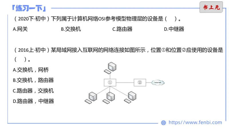 6.15晚&middot;理论精讲-计算机网络技术1&middot;孙珍珍_4-教培资料-26年最新资料-同步更新_科一科二电子资料合集中小幼（笔记真题知识点汇总等）文件多，按需保存_01西米合集_1理论精讲