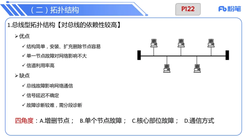 6.15晚&middot;理论精讲-计算机网络技术1&middot;孙珍珍_4-教培资料-26年最新资料-同步更新_科一科二电子资料合集中小幼（笔记真题知识点汇总等）文件多，按需保存_01西米合集_1理论精讲