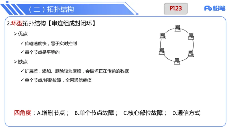 6.15晚&middot;理论精讲-计算机网络技术1&middot;孙珍珍_4-教培资料-26年最新资料-同步更新_科一科二电子资料合集中小幼（笔记真题知识点汇总等）文件多，按需保存_01西米合集_1理论精讲