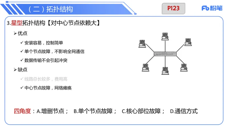 6.15晚&middot;理论精讲-计算机网络技术1&middot;孙珍珍_4-教培资料-26年最新资料-同步更新_科一科二电子资料合集中小幼（笔记真题知识点汇总等）文件多，按需保存_01西米合集_1理论精讲