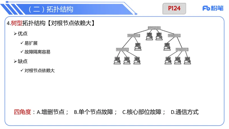 6.15晚&middot;理论精讲-计算机网络技术1&middot;孙珍珍_4-教培资料-26年最新资料-同步更新_科一科二电子资料合集中小幼（笔记真题知识点汇总等）文件多，按需保存_01西米合集_1理论精讲