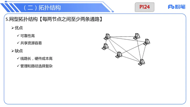 6.15晚&middot;理论精讲-计算机网络技术1&middot;孙珍珍_4-教培资料-26年最新资料-同步更新_科一科二电子资料合集中小幼（笔记真题知识点汇总等）文件多，按需保存_01西米合集_1理论精讲