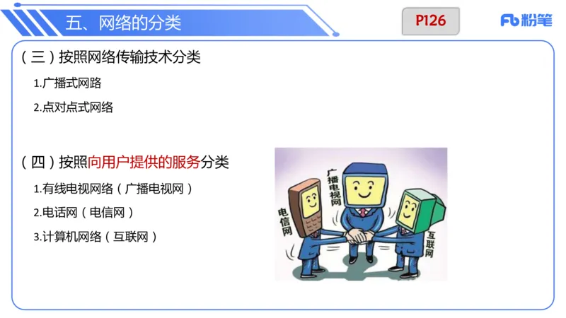 6.15晚&middot;理论精讲-计算机网络技术1&middot;孙珍珍_4-教培资料-26年最新资料-同步更新_科一科二电子资料合集中小幼（笔记真题知识点汇总等）文件多，按需保存_01西米合集_1理论精讲