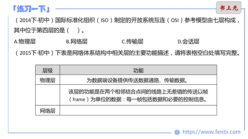 6.15晚&middot;理论精讲-计算机网络技术1&middot;孙珍珍_4-教培资料-26年最新资料-同步更新_科一科二电子资料合集中小幼（笔记真题知识点汇总等）文件多，按需保存_01西米合集_1理论精讲