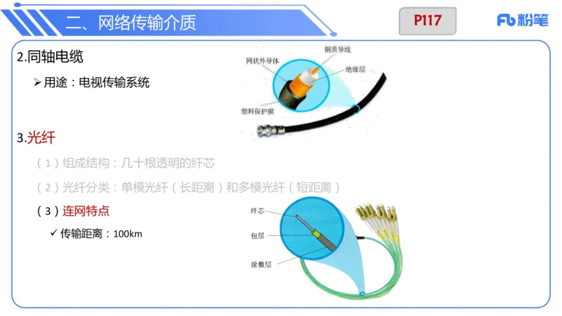 6.15晚&middot;理论精讲-计算机网络技术1&middot;孙珍珍_4-教培资料-26年最新资料-同步更新_科一科二电子资料合集中小幼（笔记真题知识点汇总等）文件多，按需保存_01西米合集_1理论精讲