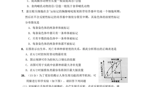 2010年高考生物试卷（山东）（空白卷）_1.高考2025全国各省真题+答案_01.2008-2024全国高考真题（按省份分类）_15.山东_2008-2024&middot;（山东）生物高考真题