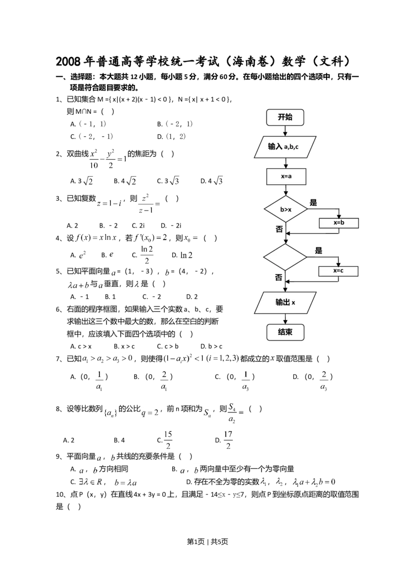 2008年高考数学试卷（文）（新课标）（海南宁夏）（空白卷）_1.高考2025全国各省真题+答案_01.2008-2024全国高考真题（按省份分类）_13.宁夏_2008-2024&middot;（宁夏）数学高考真题