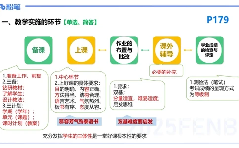 25下教育教学知识与能力理论精讲15-开海玲_4-教培资料-26年最新资料-同步更新_小学教资_012025下FB小学系统班_小学25下-教育知识与能力_1.理论精讲_讲义
