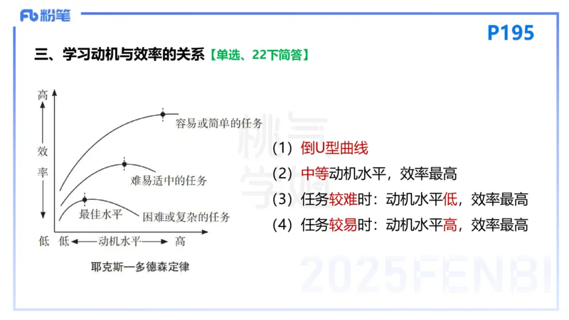 25下教育教学知识与能力理论精讲15-开海玲_4-教培资料-26年最新资料-同步更新_小学教资_012025下FB小学系统班_小学25下-教育知识与能力_1.理论精讲_讲义