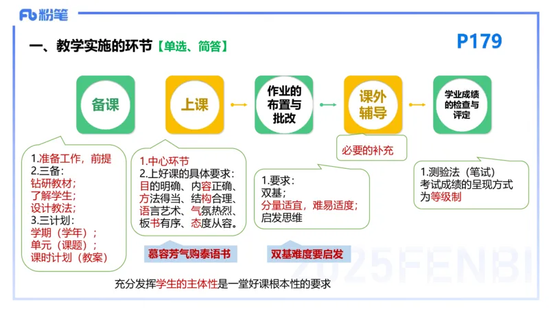 25下教育教学知识与能力理论精讲15-开海玲_4-教培资料-26年最新资料-同步更新_小学教资_012025下FB小学系统班_小学25下-教育知识与能力_1.理论精讲_讲义