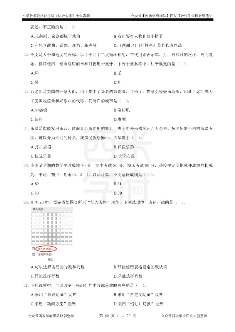 20年-25年真题-小学-综合素质_4-教培资料-26年最新资料-同步更新_科一科二电子资料合集中小幼（笔记真题知识点汇总等）文件多，按需保存_各机构笔记合集（中小幼）推荐