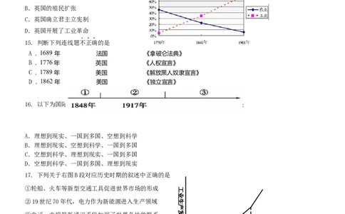 2015年江苏省苏州市中考历史试题及答案_中考真题_6.历史中考真题2015-2024年_地区卷_江苏省_苏州历史08-22