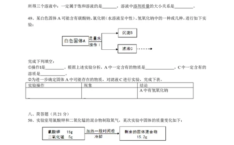 2015年上海市中考化学试题及答案_中考真题_5.化学中考真题2015-2024年_地区卷_上海中考化学08-21