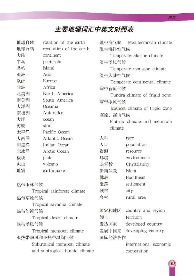 中图版8年级地理上册高清教材主编：王民_4-教培资料-26年最新资料-同步更新_初中高中教资_03科三专项（进去保存报考的学科即可）_102025初中科目（全）电子教材
