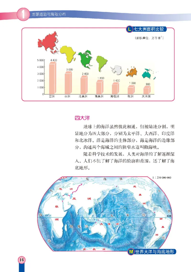 中图版8年级地理上册高清教材主编：王民_4-教培资料-26年最新资料-同步更新_初中高中教资_03科三专项（进去保存报考的学科即可）_102025初中科目（全）电子教材