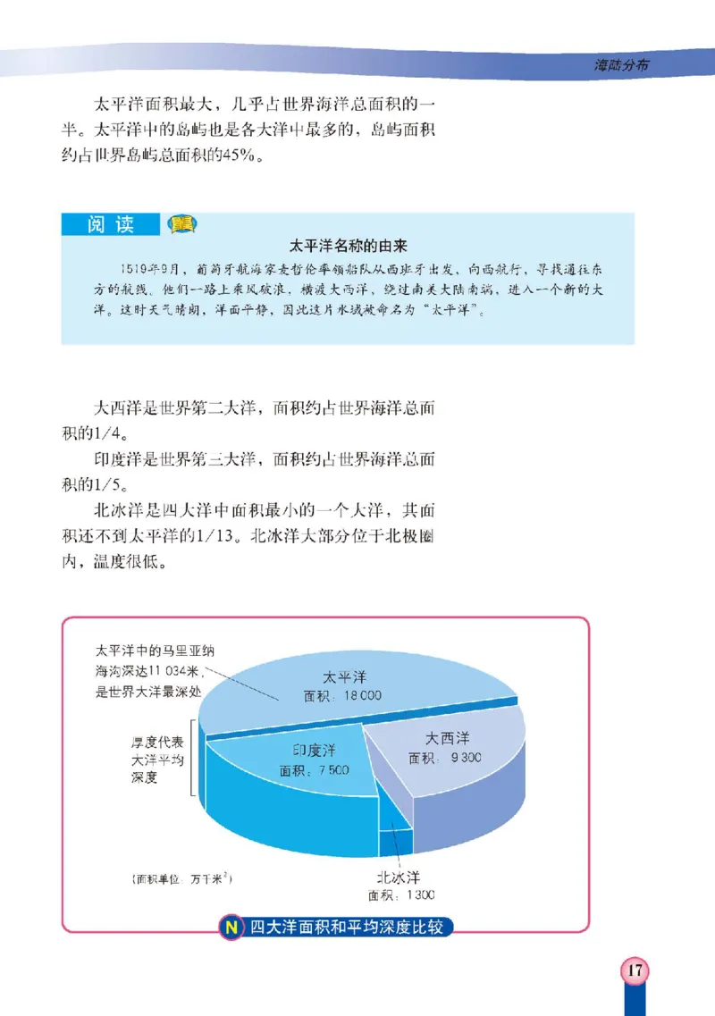 中图版8年级地理上册高清教材主编：王民_4-教培资料-26年最新资料-同步更新_初中高中教资_03科三专项（进去保存报考的学科即可）_102025初中科目（全）电子教材