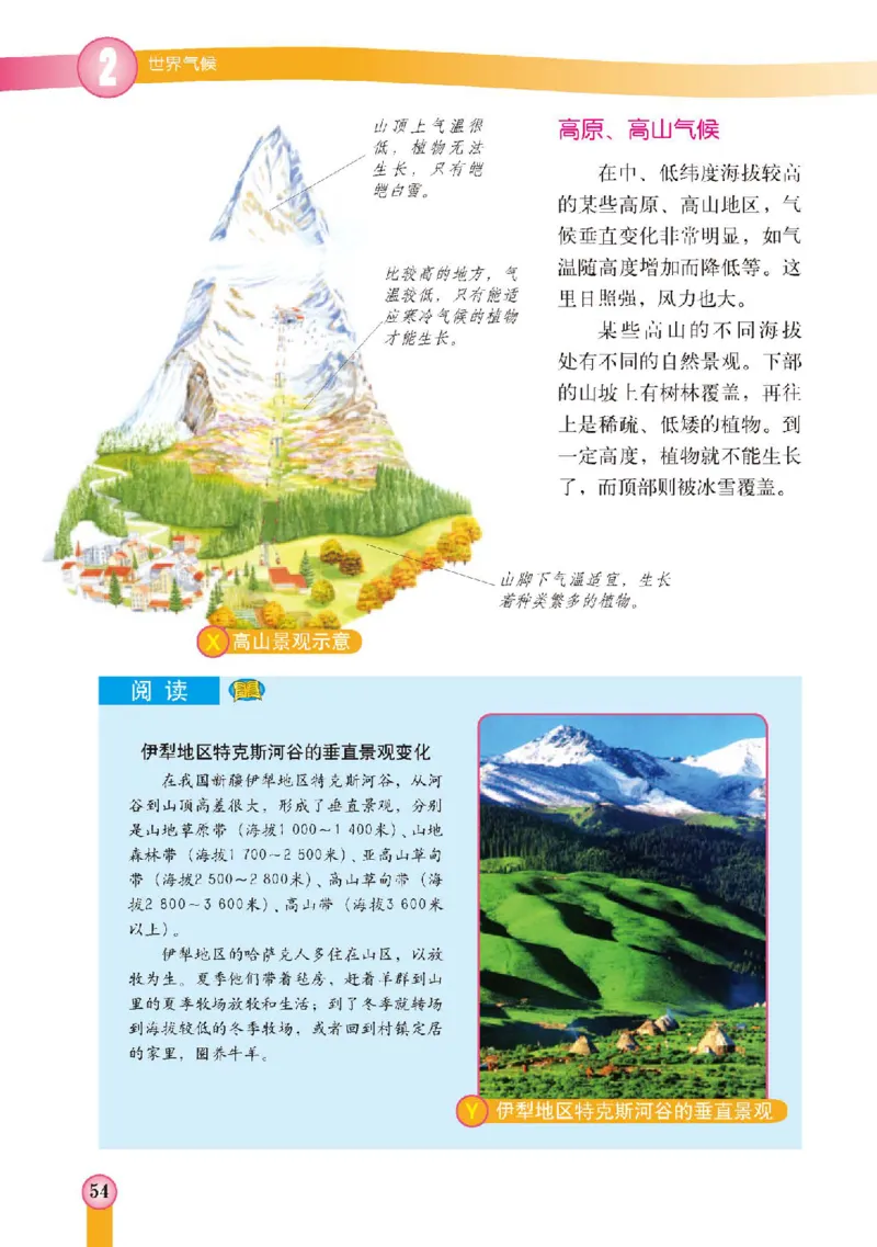 中图版8年级地理上册高清教材主编：王民_4-教培资料-26年最新资料-同步更新_初中高中教资_03科三专项（进去保存报考的学科即可）_102025初中科目（全）电子教材