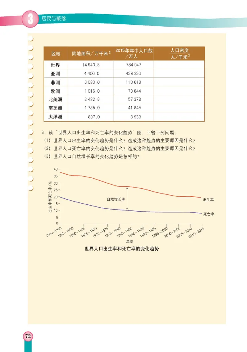 中图版8年级地理上册高清教材主编：王民_4-教培资料-26年最新资料-同步更新_初中高中教资_03科三专项（进去保存报考的学科即可）_102025初中科目（全）电子教材