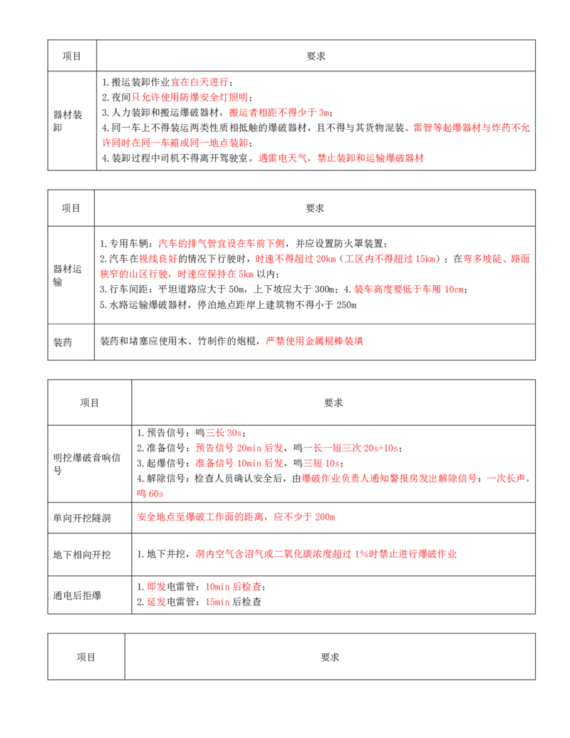 19.第19节第七章相关法规_2026年一级建造师_2026年一建水利_2025年一建水利SVIP_04-冲刺串讲✿考点强化✿小灶集训_24-水利《冲刺上岸班》李博滔SA