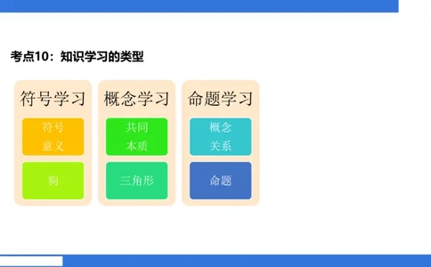 中科二急救（3）_4-教培资料-26年最新资料-同步更新_初中高中教资_2025下中学教资笔试_中学冲刺急救包_5.L姨冲刺70分[急救班]_初高中冲刺抢分课（急救班）_科二_配套讲义